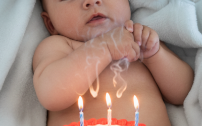 Top 10  AI Birthday Photo Prompts