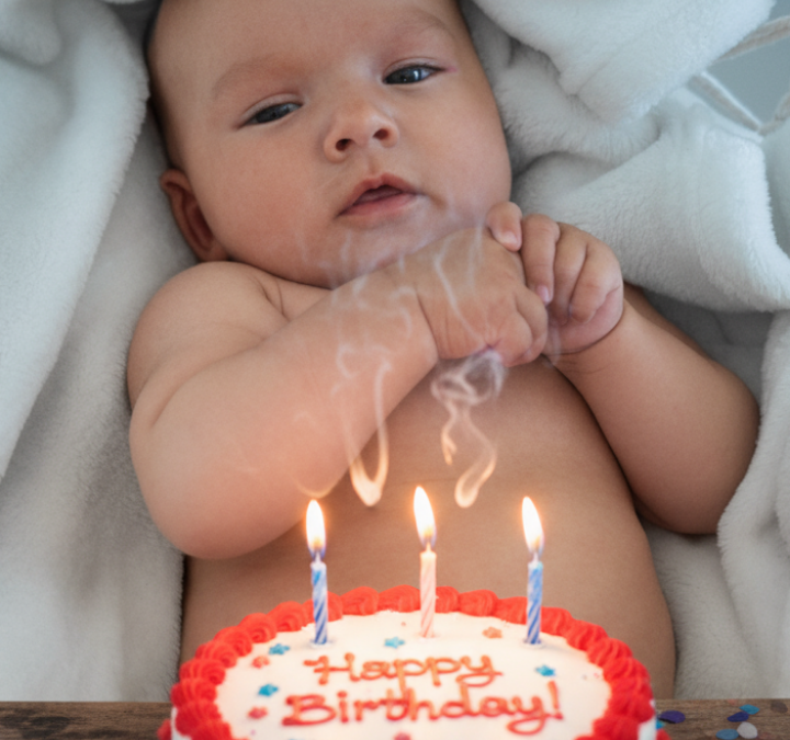 Top 10  AI Birthday Photo Prompts